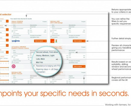 Online Seed Selector assisting growers with varietal selection